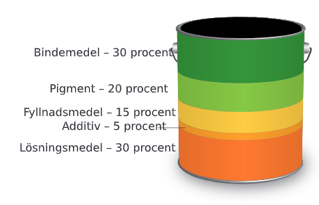 AVT-färgburk-ny färg-pdf (1).png