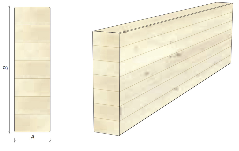 Lagersortiment limträbalk.jpg